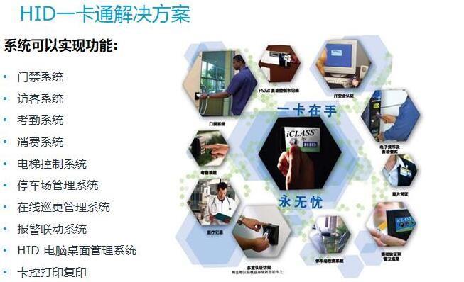 HID一卡通解決方案